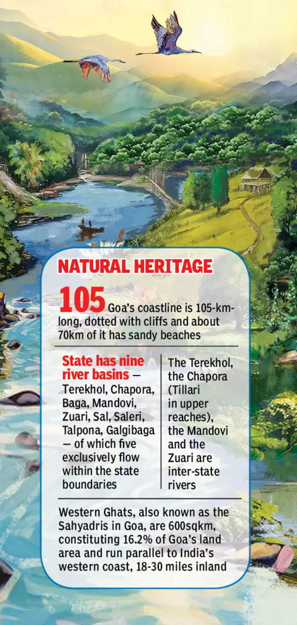 Goa's western ghats