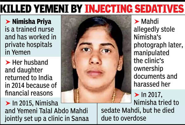 Centre extending all help to Kerala nurse awarded death sentence in Yemen: MEA | India News