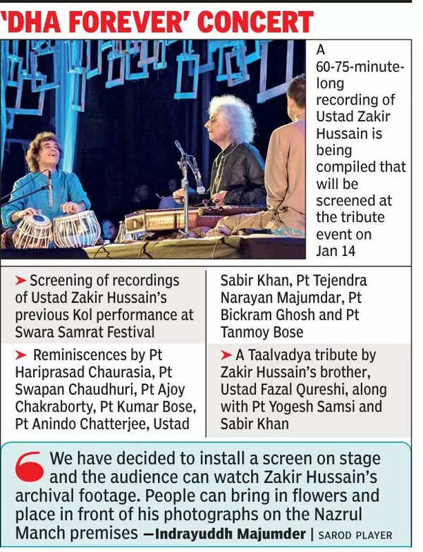 City to pay homage to Zakir through music & memories