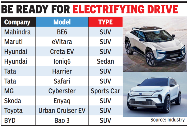 Be ready for electrifying drive