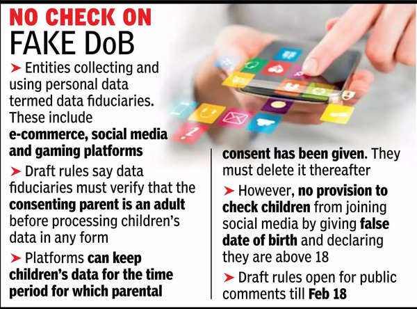 ‘Parental nod must for kids to join social media’.