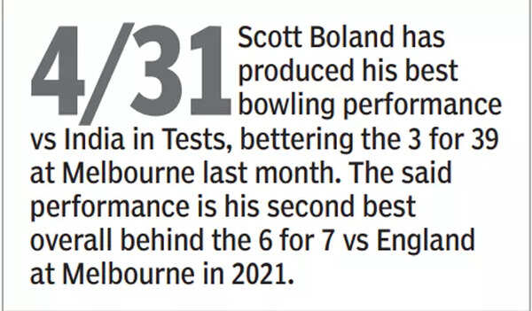 Boland