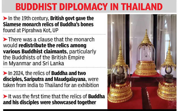 Buddhist Diplomacy In Thailand