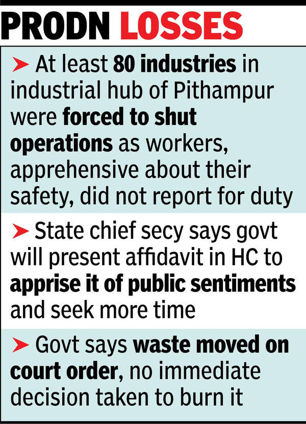 Amid protests, MP CM says no action on Carbide waste till court order