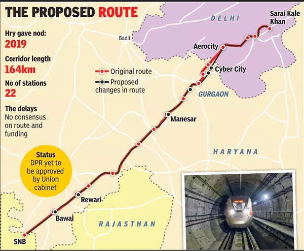 Planned together, Delhi-Meerut RRTS nearly done, link with Gurgaon yet ...