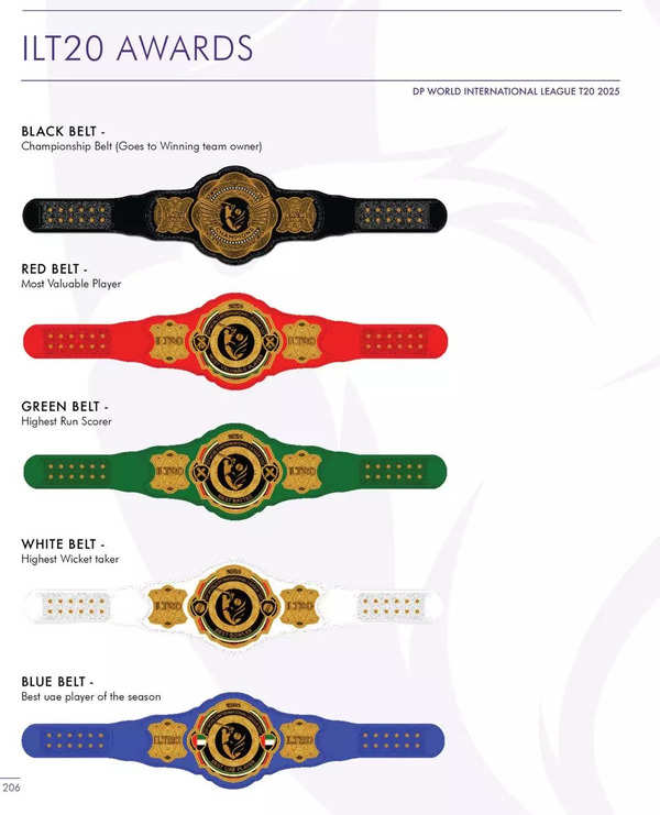 ILT20-belts