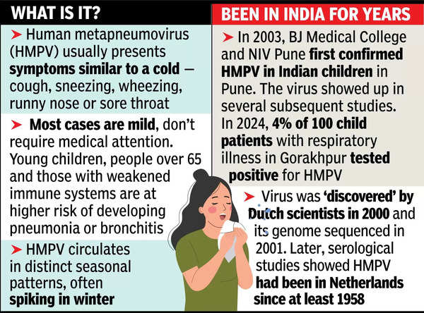 7 cases of HMPV detected; no cause for concern: Nadda