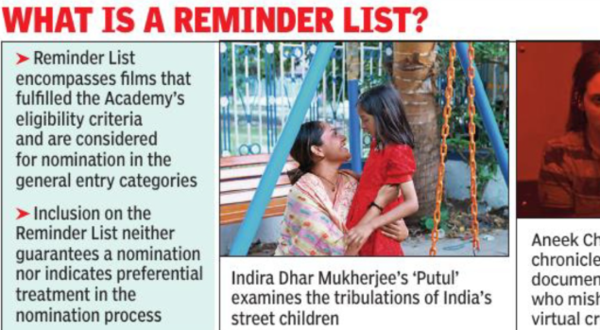 Inclusion on the Reminder List neither guarantees a nomination nor indicates preferential treatment in the nomination process