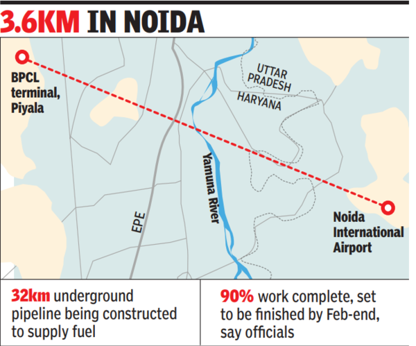 34km underground pipeline