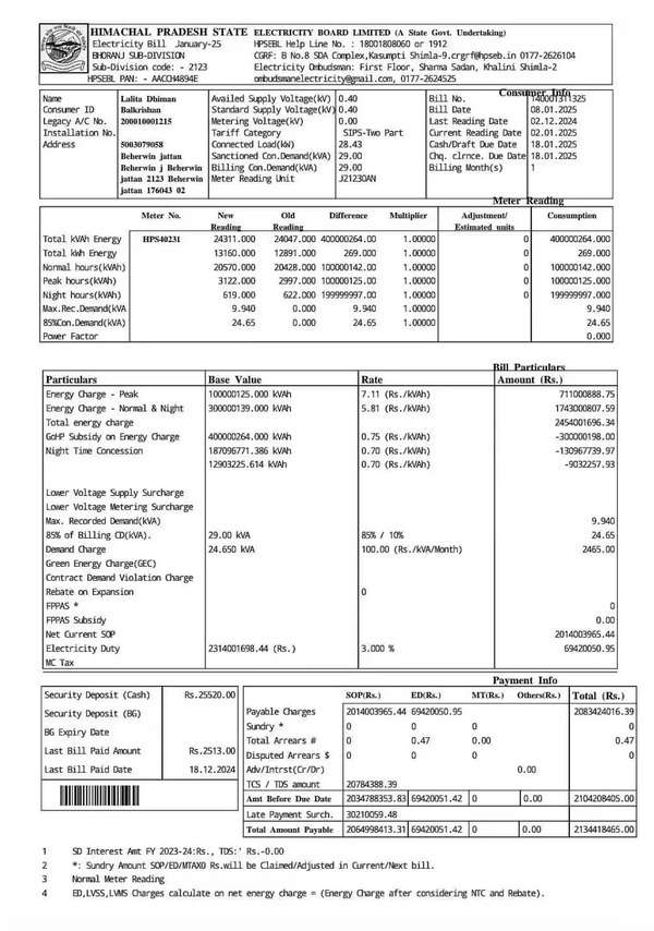 Electricity bill