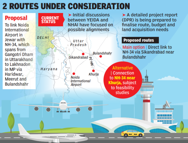 UP to link Noida airport with Uttarakhand and Madhya Pradesh via NH-34