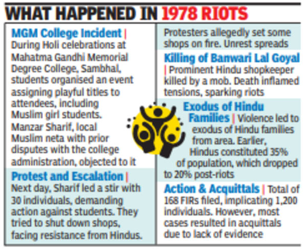 What happened in 1978 riots