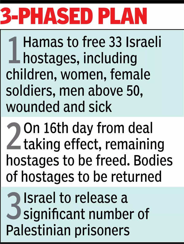 Hamas accepts truce draft, Israel says progress made.