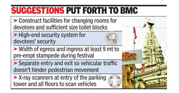 Mumbadevi temple OK for car park, with riders