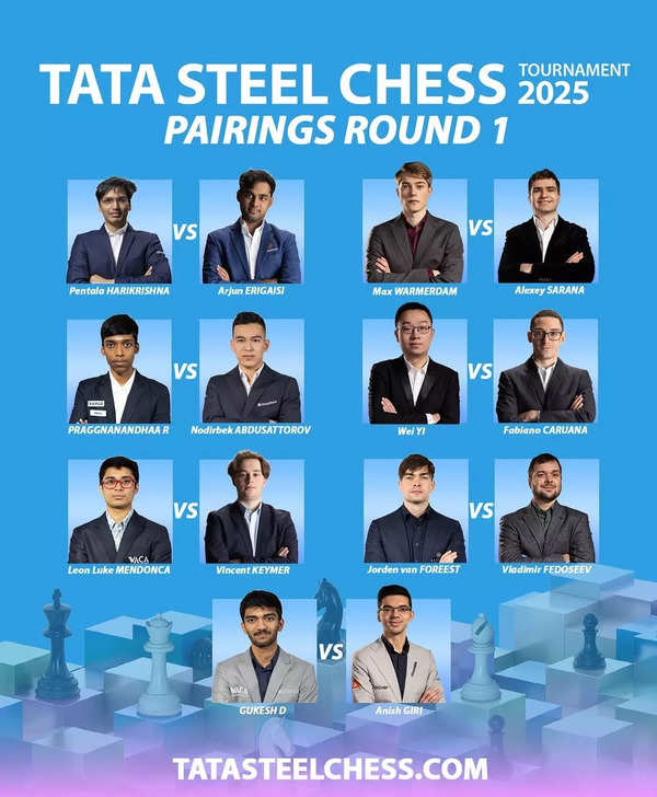 Tata Steel Chess Tournament Round 1