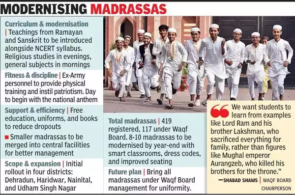 U’khand madrassas to teach Ramayan in new session