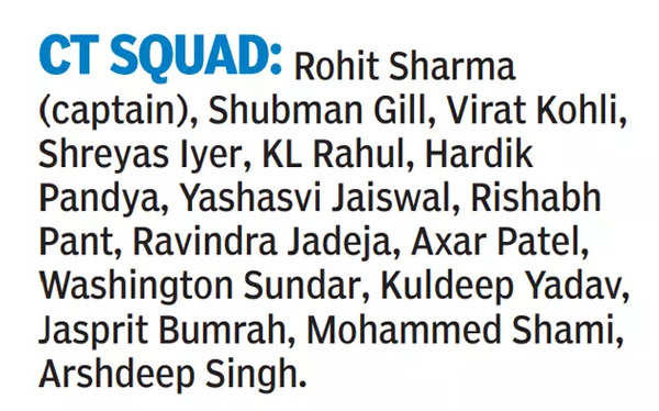 India's Champions Trophy squad