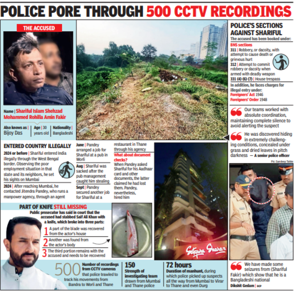 Police pore through 500 CCTV