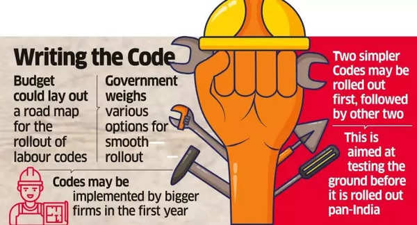 Budget Labour Code Rollout