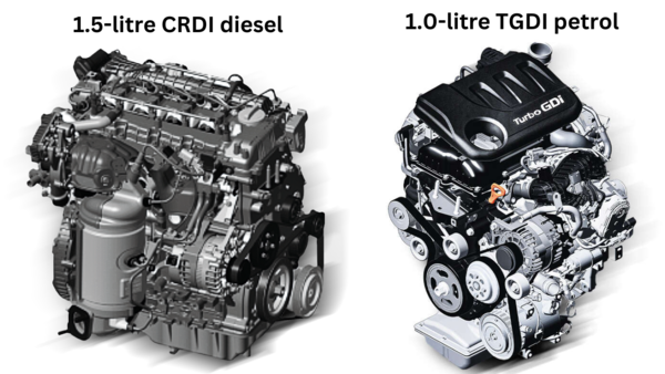 Kia Syros engine options