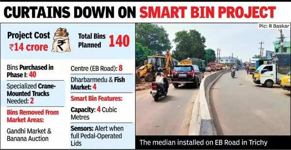 Smart bin project