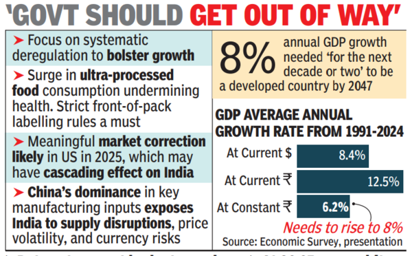 Govt should get out of way