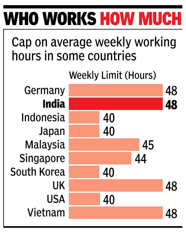 Flexi work hours are win-win for health & wealth