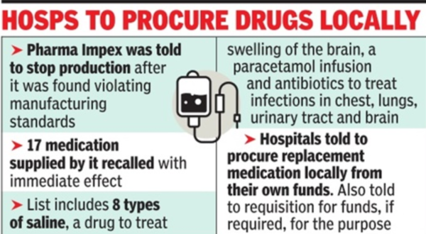Bengal health department