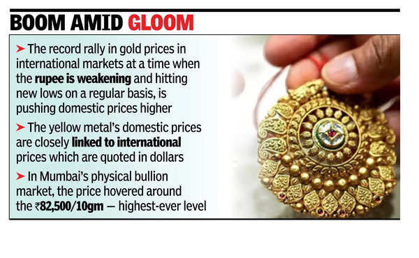 Gold touches record Rs 84,500/10gm