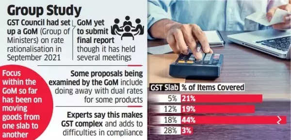 GST reforms on the cards?