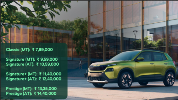 Skoda Kylaq price list