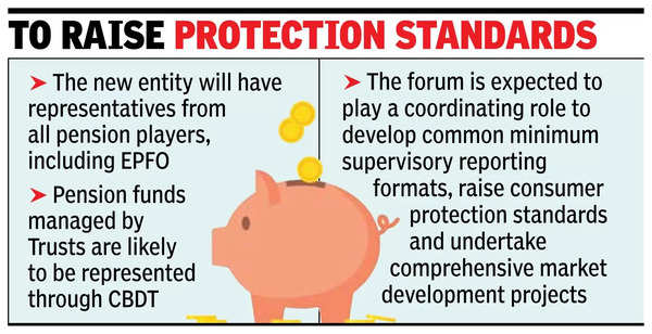 Coordinating body for pension sector soon