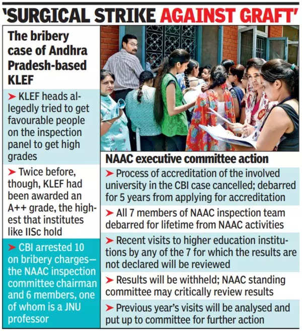 Surgical strike against graft