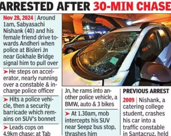 Drunk Mumbai hotelier fakes SUV theft, claims Rs 9L insurance