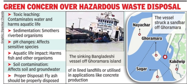 Bangladeshi vessel dumps toxic fly ash