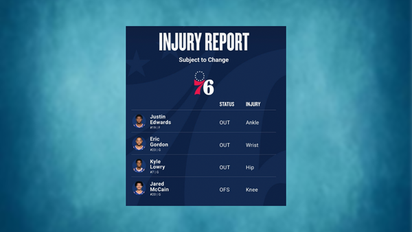 76ers injury report