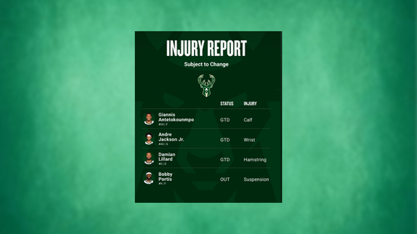 Bucks injury report