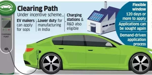 Clearing the path for EVs