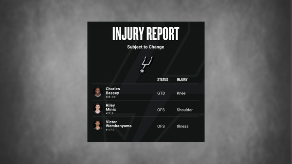 Spurs injury report Feb 21