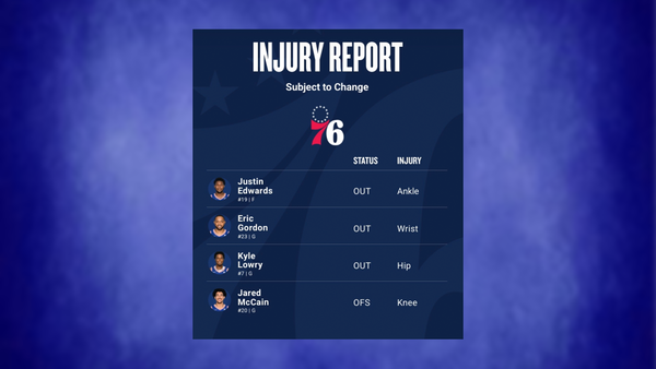 76ers injury report Feb 22