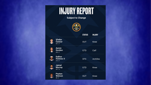 Nuggets injury report Feb 22