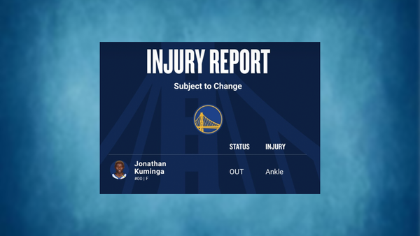 Warriors injury report Feb 23