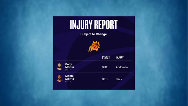 Suns injury report Feb 23