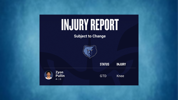 Grizzlies injury report Feb 23