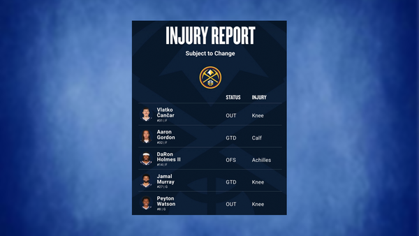Nuggets injury report Feb 24
