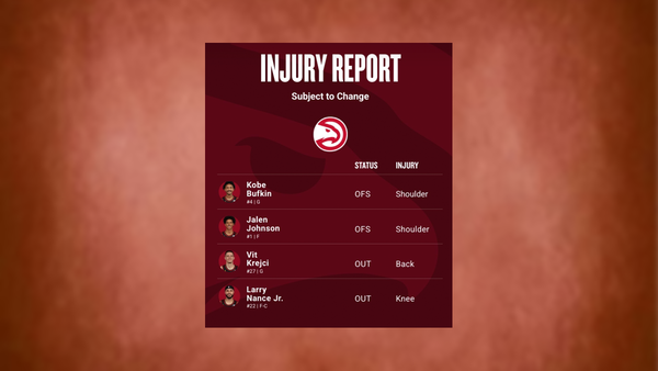 Hawks injury report Feb 24