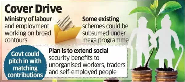 Universal Pension Scheme