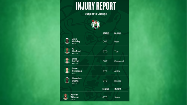 Celtics injury report Feb 25