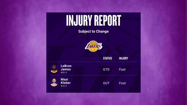 Lakers injury report Feb 25