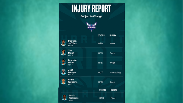 Hornets injury report Feb 25